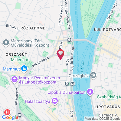maps
